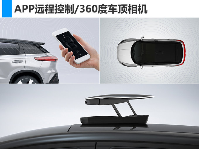 北京車展，北京車展新能源車,新能源車?yán)m(xù)航里程