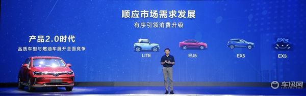 EU5開啟北汽新能源整車人工智能新時(shí)代 