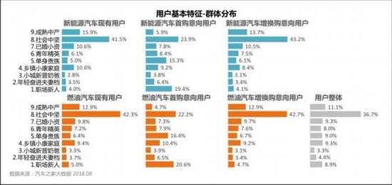 顛覆你所想 關(guān)于新能源汽車的6個(gè)冷知識(shí)