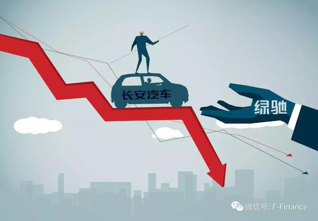 昔日自主品牌一哥巨虧 長安汽車推新車與新能源車企合作解圍