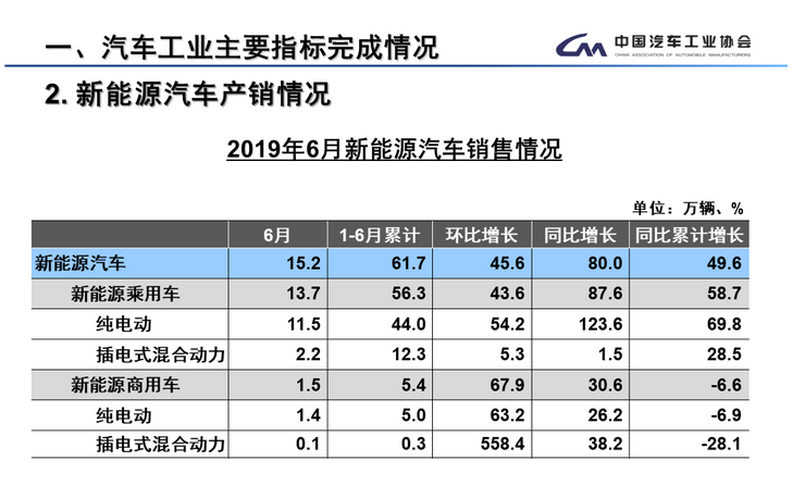 微信截圖_20190711090235.png