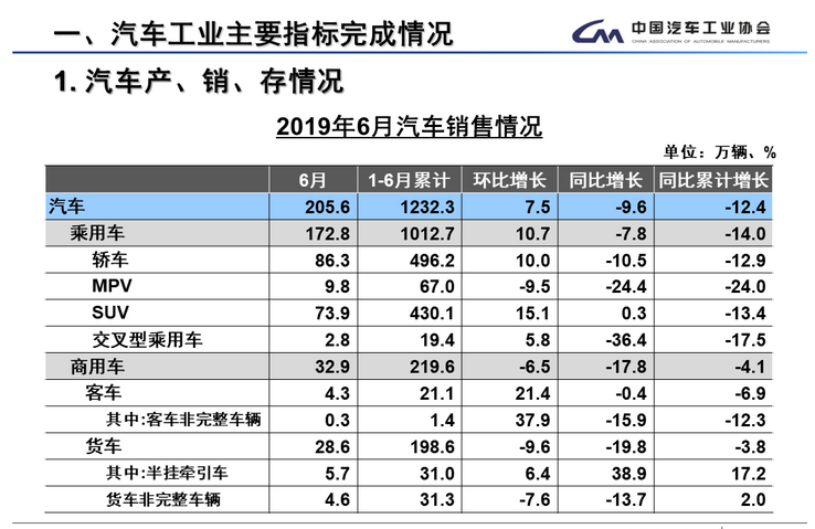 微信截圖_20190711090131.png